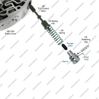 Клапан регулировки блокировки гидротрансформатора